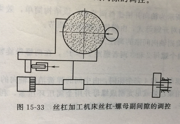 精密機(jī)械零件加工 精密機(jī)械零件加工